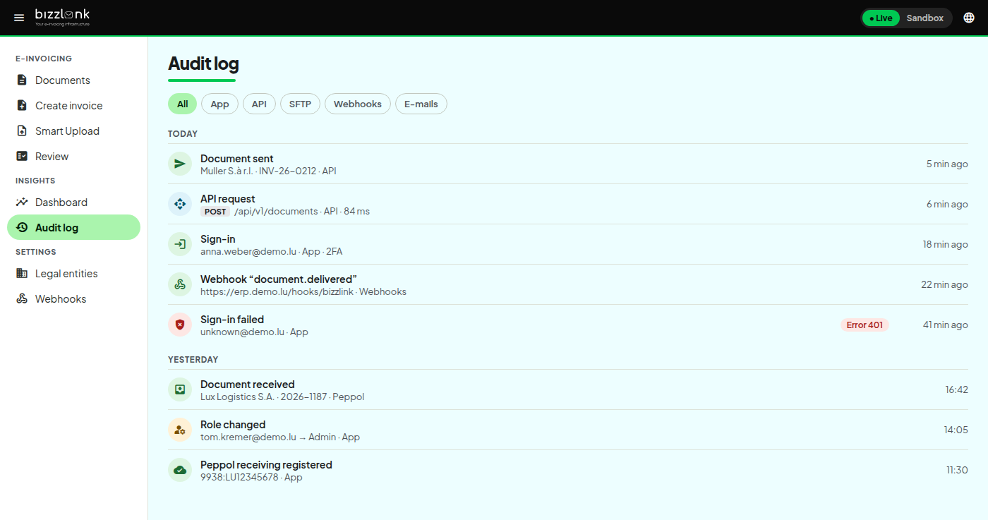 Bizzlink app — audit log