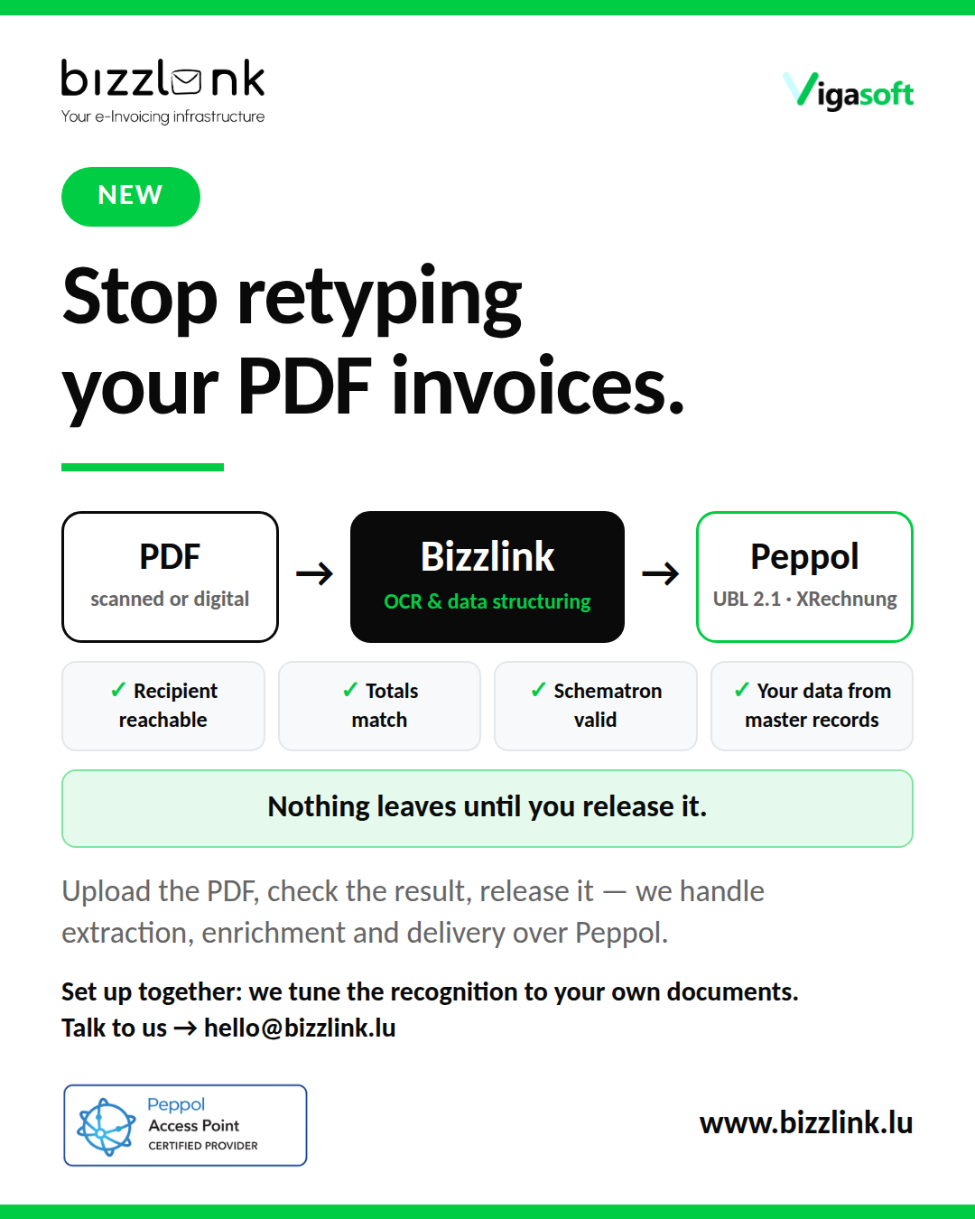 Upload the PDF instead of retyping it